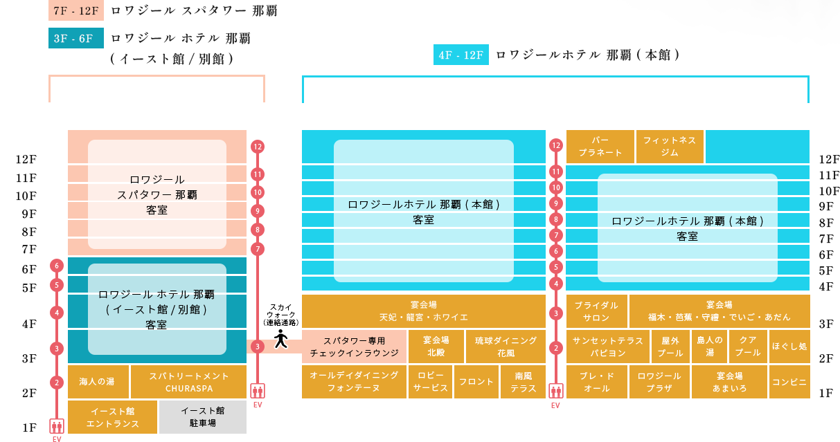 フロアマップ